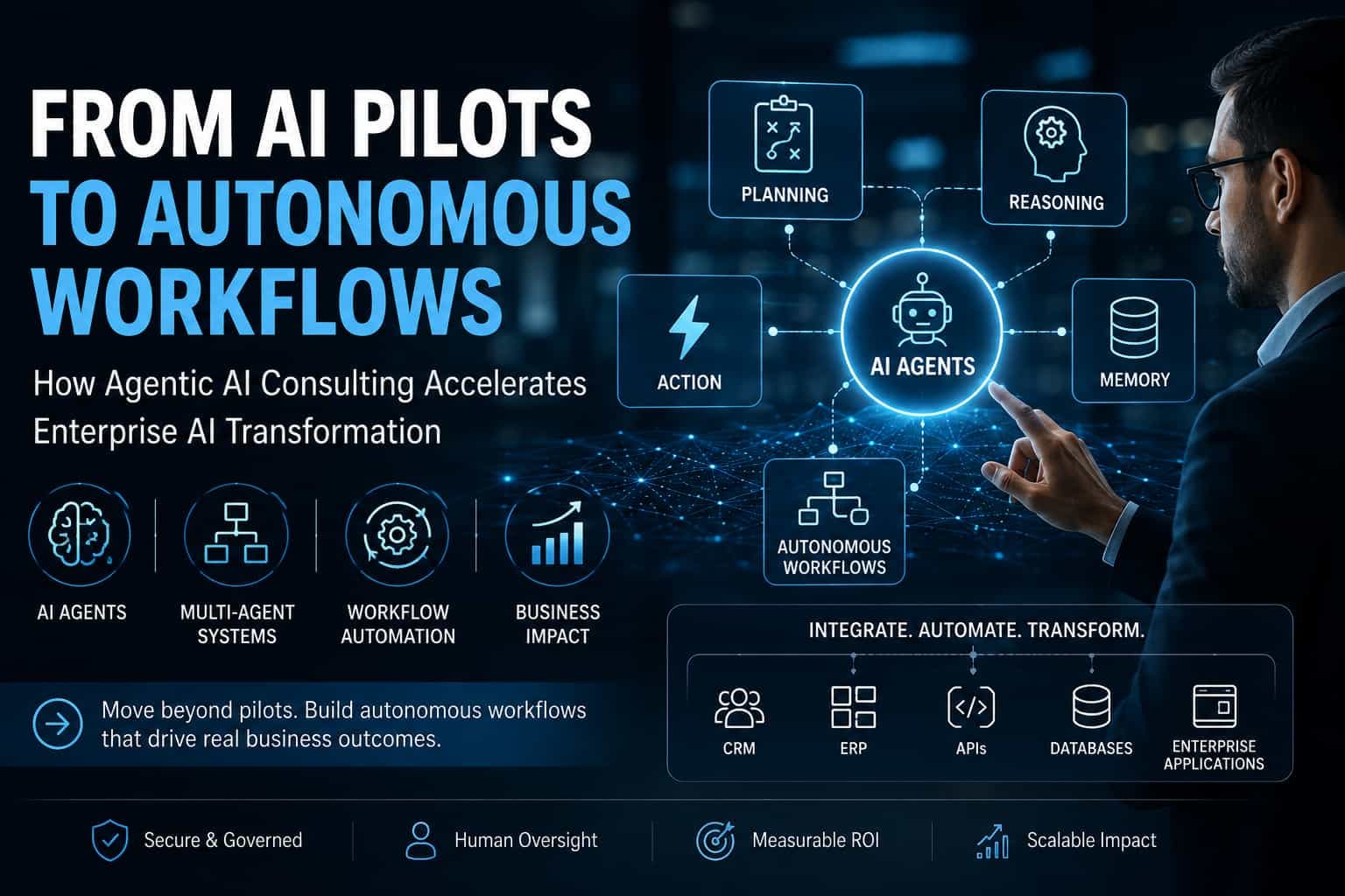 How Businesses Can Move From AI Pilots to Autonomous Workflows