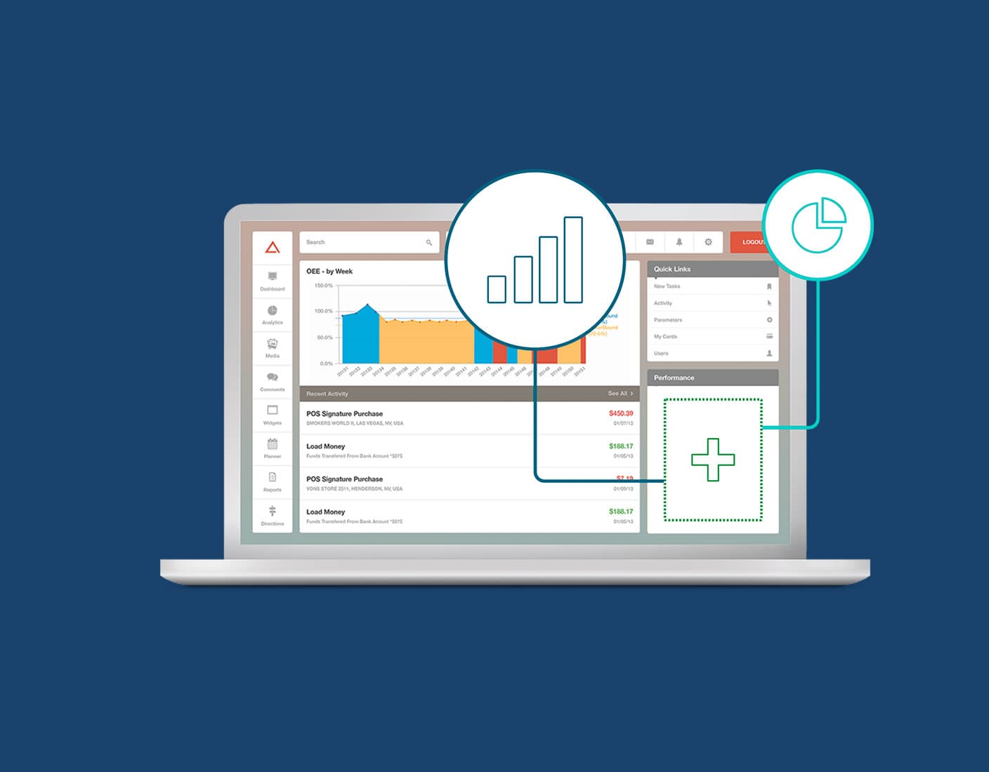 Embedded Analytics