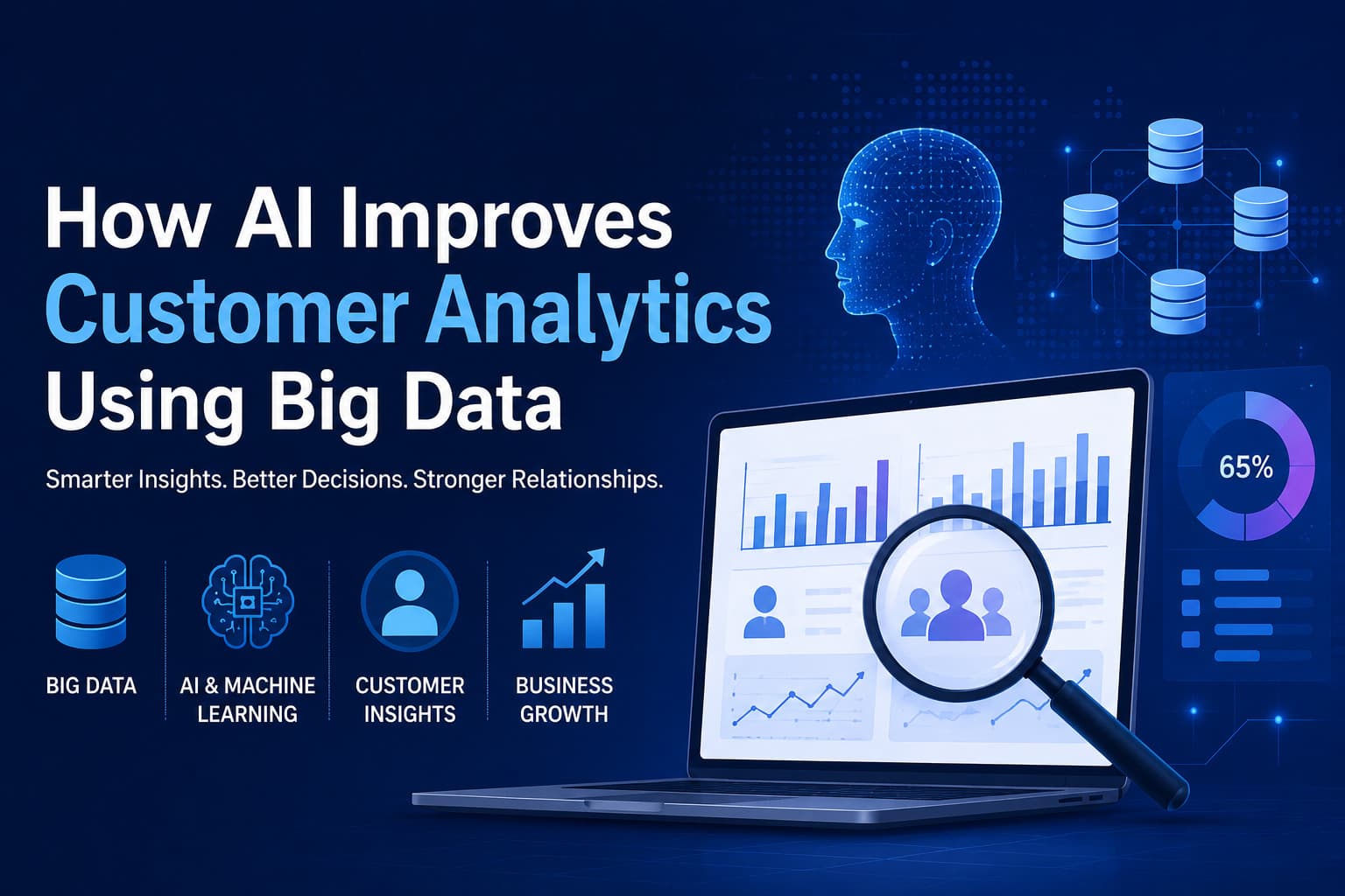 How AI Improves Customer Analytics Using Big Data