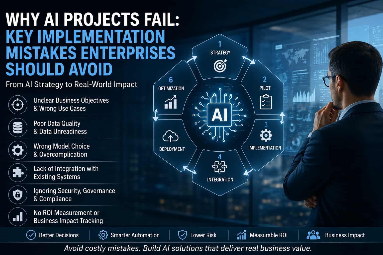 Why AI Projects Fail: Key Implementation Mistakes Enterprises Should Avoid
