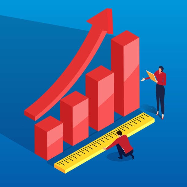 Market Sizing & Forecasting